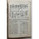 Gombos Ferenc: Karosszéria lakatos szakmai ismeret III. 