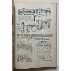 Gombos Ferenc: Karosszéria lakatos szakmai ismeret III. 