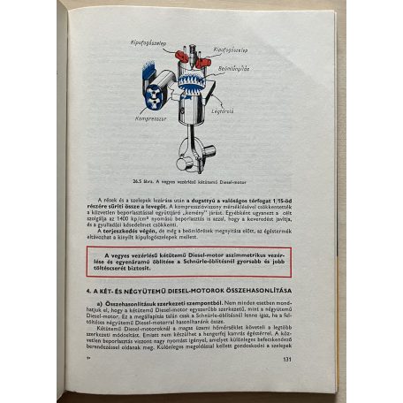 Pollák László: Autókarosszériák javítása