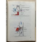 Pollák László: Autókarosszériák javítása