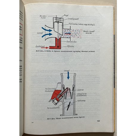 Pollák László: Autókarosszériák javítása