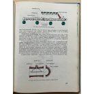 Bozóky József - Kovács János - Strommer Béla: Autószerkezettan és szerelési ismeretek I