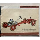 Az 1500-as Fiat - Katalógus