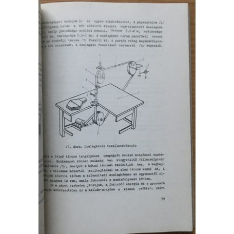 Szűcs Jenő: Bőrdíszműves technológia