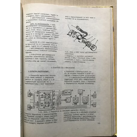 Lada Samara javítási útmutató VAZ 2108