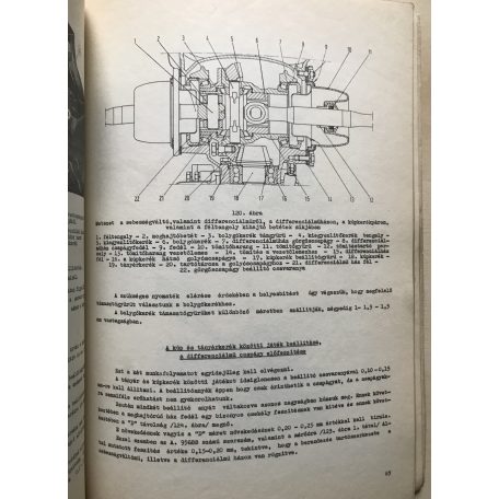 Fiat 850 - Javítási kézikönyv