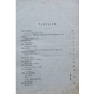 Losonczi Phőnix. Történeti és szépirodalmi emlékkönyv. Az 1849-diki háborúban földúlt és elpusztított Losoncz város némi fölsegélésére. Kiadja és szerkeszti Vahot Imre. II. kötet.