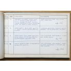 TU-134 Repülési Napló 1972-77. (Kunsági István)