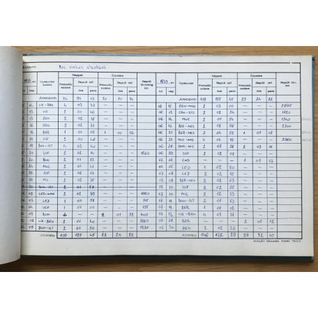 TU-134 Repülési Napló 1972-77. (Kunsági István)