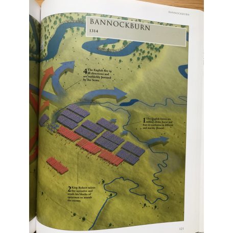 Battles of the Medieval World 1000 - 1500
