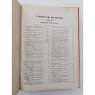 Járművek és gépek / Járművek, mezőgazdasági gépek - I-II. évf. 1954-1955 (hiányos)