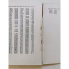 Skoda 100 S, 110 S alkatrészkatalógus