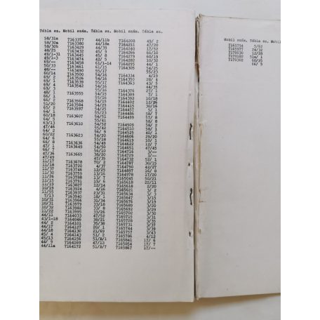 Skoda 100 S, 110 S alkatrészkatalógus