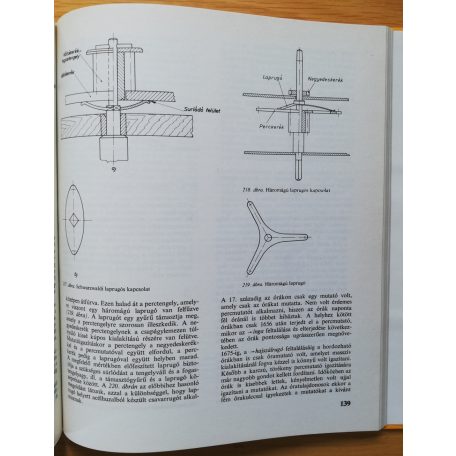 Magyar László: Órások és óragyűjtők kis enciklopédiája