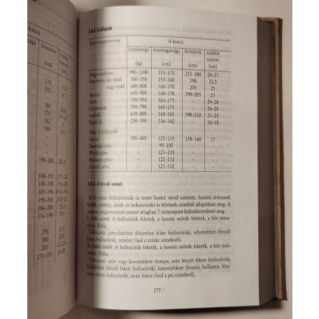 Mucsi Imre, Dr. – Szabó János, Dr. (szerk.): Gazdászok zsebkönyve