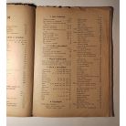 Missziós Ifjúság II. évf. 1-10. sz. 1930-1931
