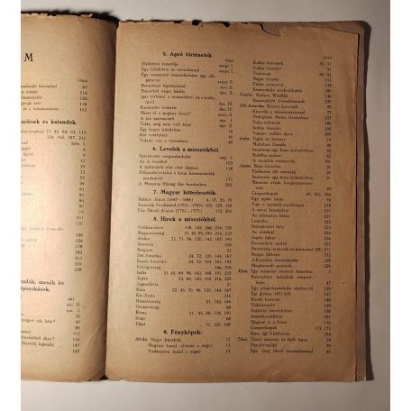 Missziós Ifjúság II. évf. 1-10. sz. 1930-1931
