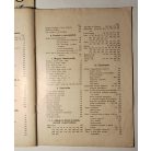 Missziós Ifjúság III. évf. 1-6 + 8-10. sz. 1931-1932 (hiányos)