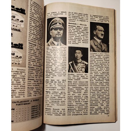 A Magyar Nemzet Naptára 1942