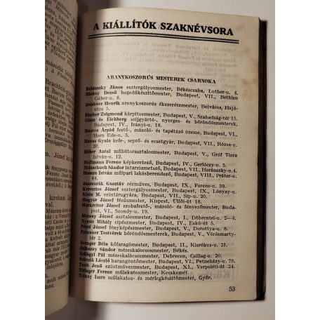 V. Országos Kézművesipari Kiállítás Őszi Lakberendezési és Háztartási Vásár - Névmutató 