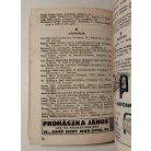 V. Országos Kézművesipari Kiállítás Őszi Lakberendezési és Háztartási Vásár - Névmutató 