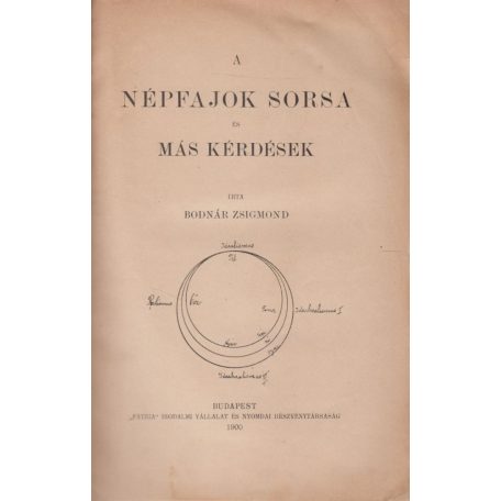 Bodnár Zsigmond: A népfajok sorsa és más kérdések