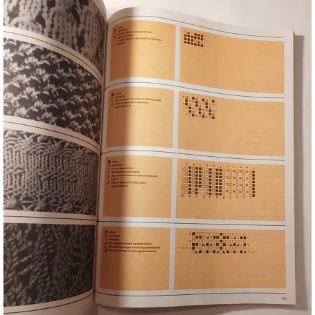 Ludmila Pešková: A házi kötés iskolája