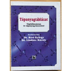   Bíró György, Dr - Lindner Károly, Dr: (szerk): Tápanyagtáblázat