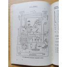 Üzemi utasítás a Skoda 1102 tipusú személygépkocsihoz
