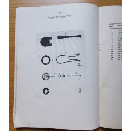 Simson S 50 típusú motorkerékpár alkatrész katalógus