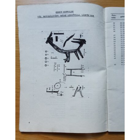 Simson Schwalbe és Star motorkerékpár alkatrész katalógus