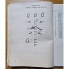 MZ-125-150 cm3 motorkerékpár alkatrész katalógus