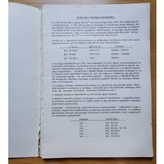 MZ TS 250/1 típusú motorkerékpár alkatrész katalógus