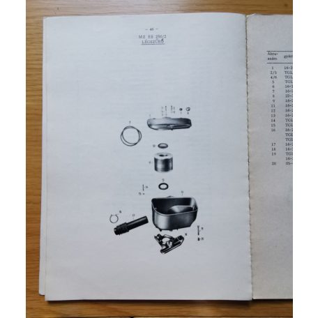 MZ TS 250/1 típusú motorkerékpár alkatrész katalógus