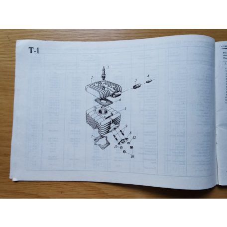 Romet - Katalog Czesci Zammiennych (lengyel)