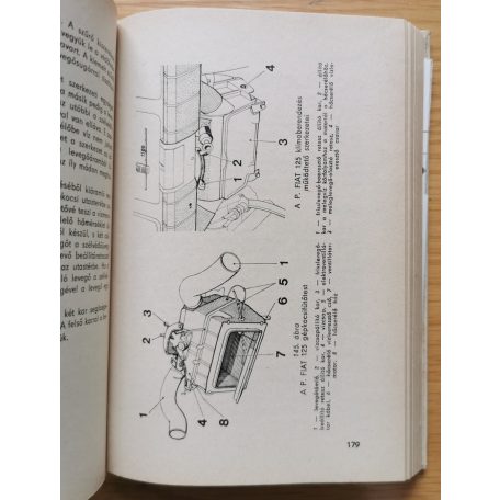 Szabó László: Így gondozd a FIATODAT (Fontos tudnivalók, ápolási és kezelési tanácsok) 