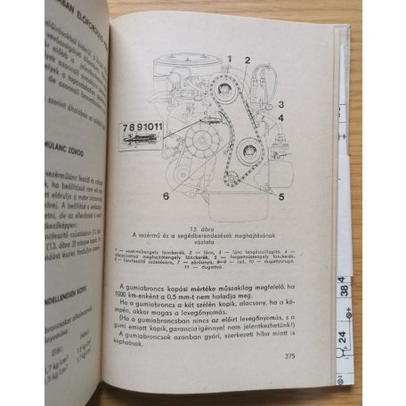 Szabó László: Így gondozd a FIATODAT (Fontos tudnivalók, ápolási és kezelési tanácsok) 