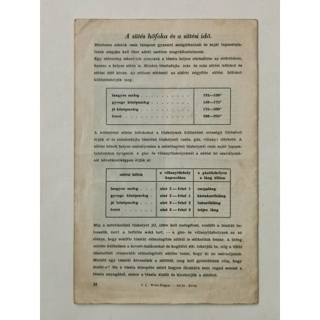 A tészta helyes készitése és sütése (Dr. Ötker A.)