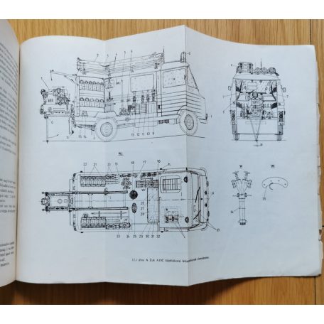 Zuk. Kezelési útmutató - Kihajtható mellékletekkel