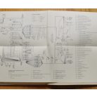 Kezelési utasítás - Polski Fiat 126p (kihajtható melléklettel)