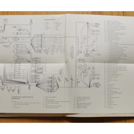 Kezelési utasítás - Polski Fiat 126p (kihajtható melléklettel)