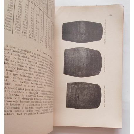 Pettenkoffer Sándor: Borgazdaság (1941)