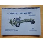 Hambach László: A gépkocsi szerkezete