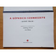 Hambach László: A gépkocsi szerkezete
