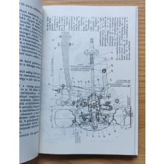 Eberhard Preusch: Így gondozd a Trabantodat 