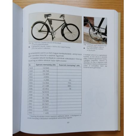 Varsa Endre: Magyar kerékpárok (Dedikált!)