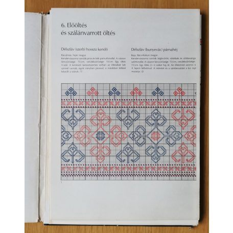 N. Fülöp Katalin: A magyarországi nemzetiségek hímzésmintái