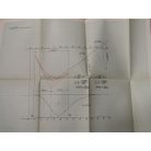 Nemesdy Ervin: Íves vágányok kitűzése és szabályozása I-II. - Mellékletekkel