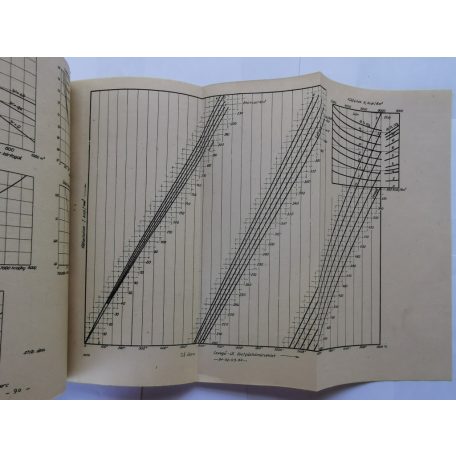 Beér János: Gőzkazánok és tüzelőberendezések I-. - kézirat (1959)