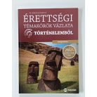 Érettségi témakörök vázlata történelemből – Középszint (2017-től érvényes)